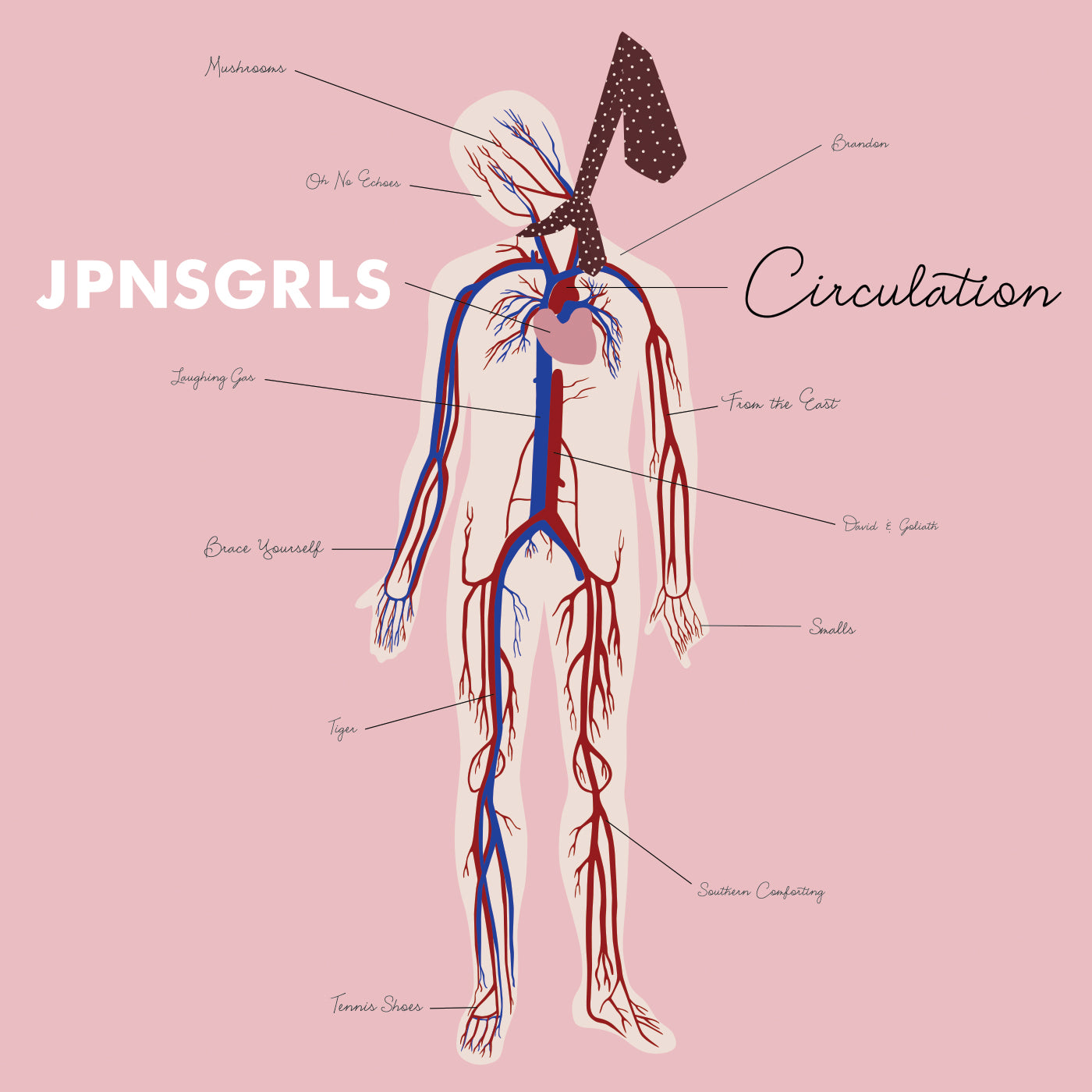 JPNSGRLS - CIRCULATION