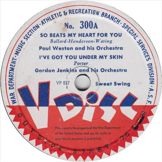 VARIOUS  - I'VE GOT YOU UNDER MY SKIN