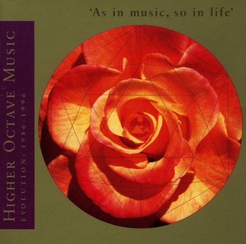 VARIOUS  - EVOLUTION: 1986-1996, AS IN MUSIC SO IN